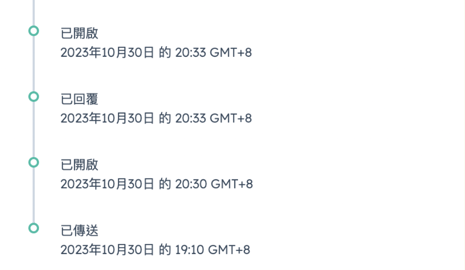 HubSpot追踪邮件打开和回复情况