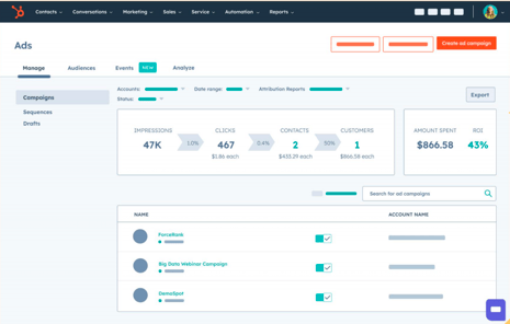 HubSpot对接集成广告平台数据