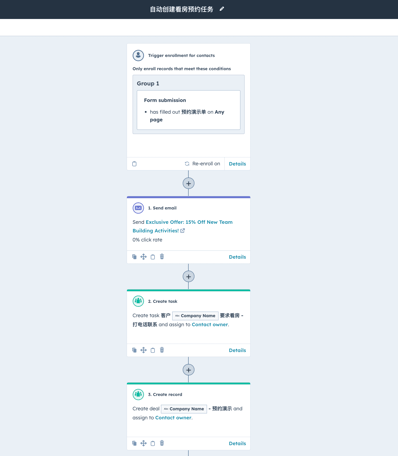 HubSpot销售自动化流程