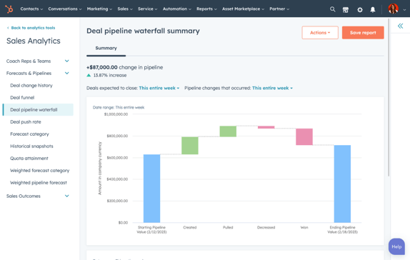 HubSpot报告功能